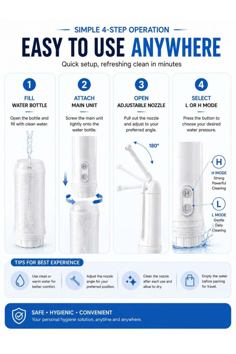 Electric Portable Travel Bidet – compact size reference