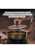 7-Piece Forged Aluminum Cookware Set – Non-Stick Granite Coating, PFOA-Free, All Cooktop Compatible – image 2