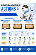 Smart Interactive Robot Dog Toy for Kids – Remote Control with Dancing & Programmable Actions – image 3