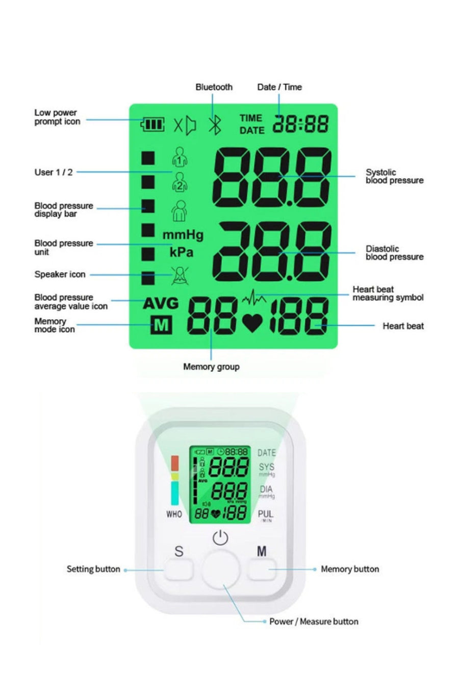 Digital Arm Blood Pressure Monitor – full product and accessories