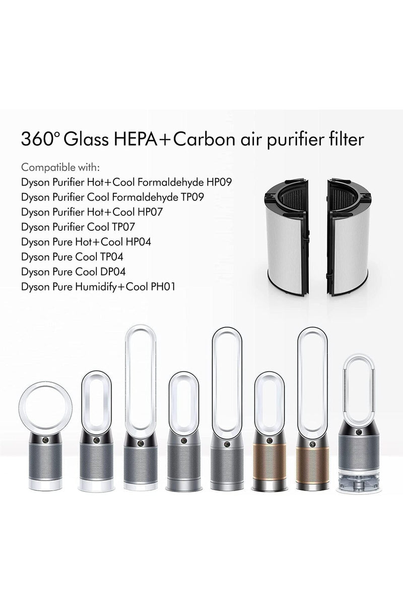 Dyson HEPA Carbon Filter – compatibility model list