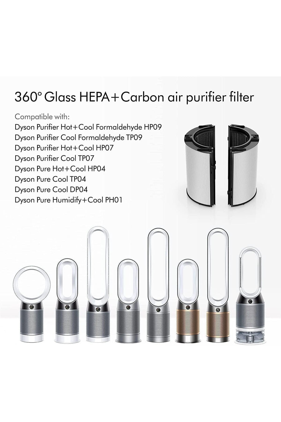Dyson HEPA Carbon Filter – compatibility model list